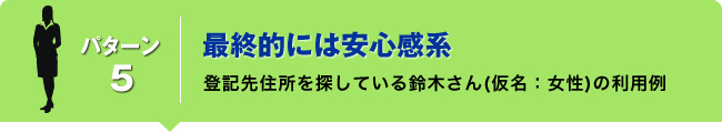 パターン１がっつりオフィス利用系