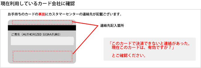 決済手続き失敗の問い合わせ窓口