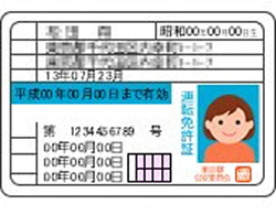 免許証イメージ