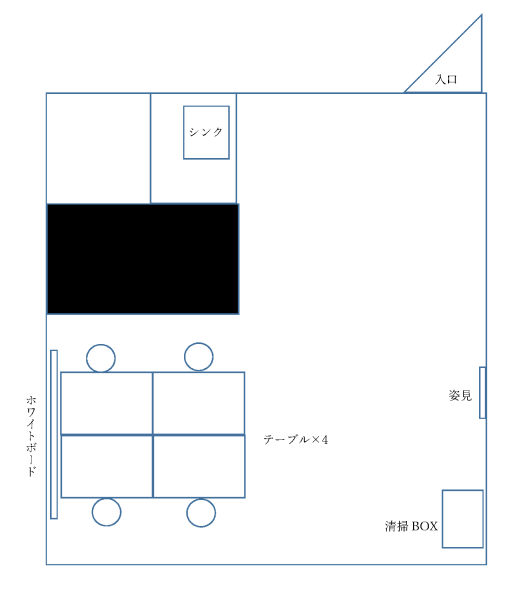 レイアウト図
