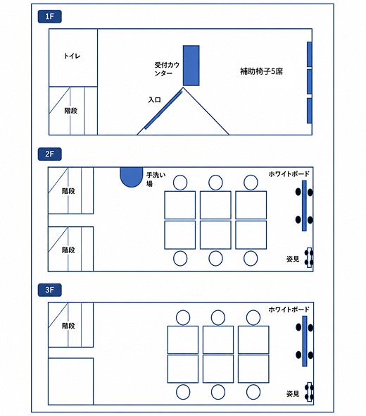 レイアウト図